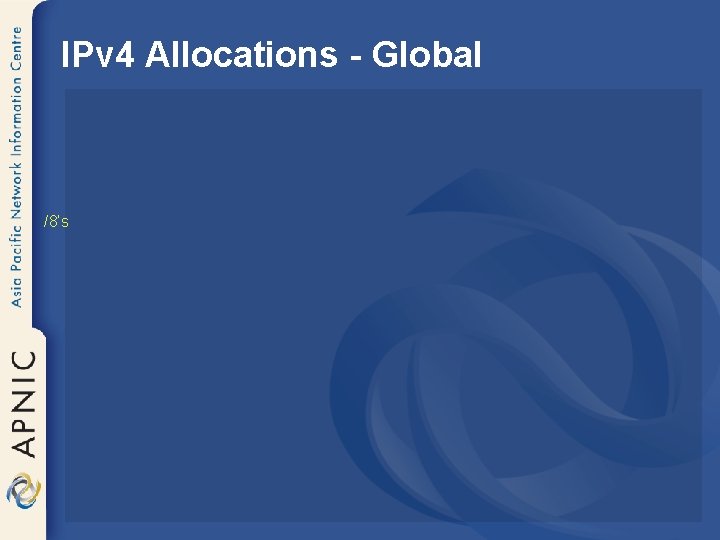 IPv 4 Allocations - Global /8’s 