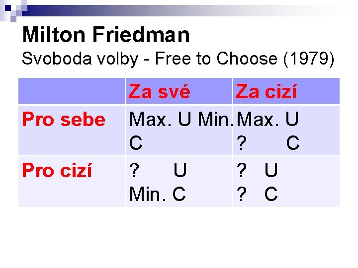 Milton Friedman Svoboda volby - Free to Choose (1979) Pro sebe Pro cizí Za Milton Friedman Svoboda volby - Free to Choose (1979) Pro sebe Pro cizí Za
