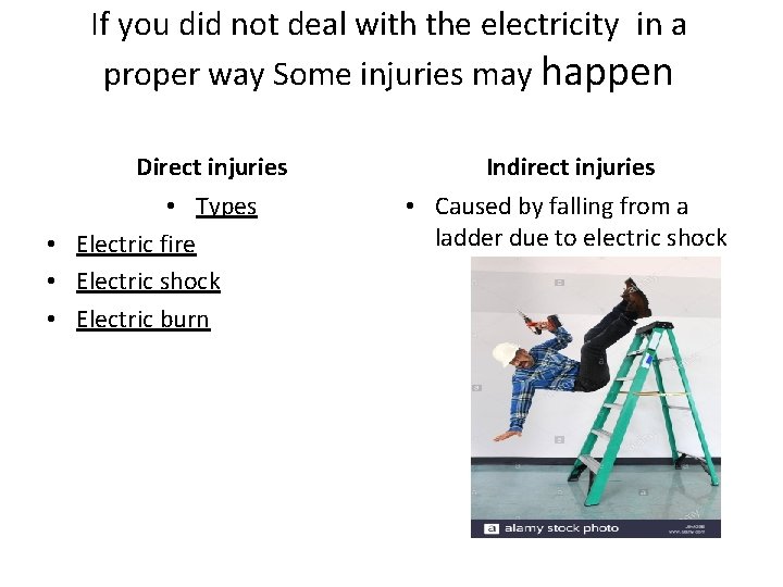 If you did not deal with the electricity in a proper way Some injuries If you did not deal with the electricity in a proper way Some injuries