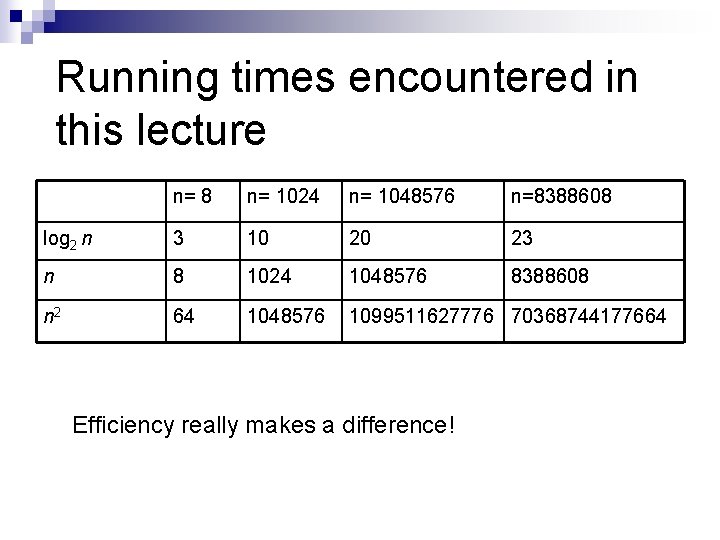 Running times encountered in this lecture n= 8 n= 1024 n= 1048576 n=8388608 log