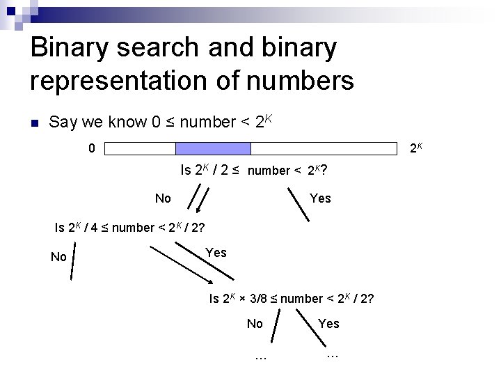 Binary search and binary representation of numbers n Say we know 0 ≤ number