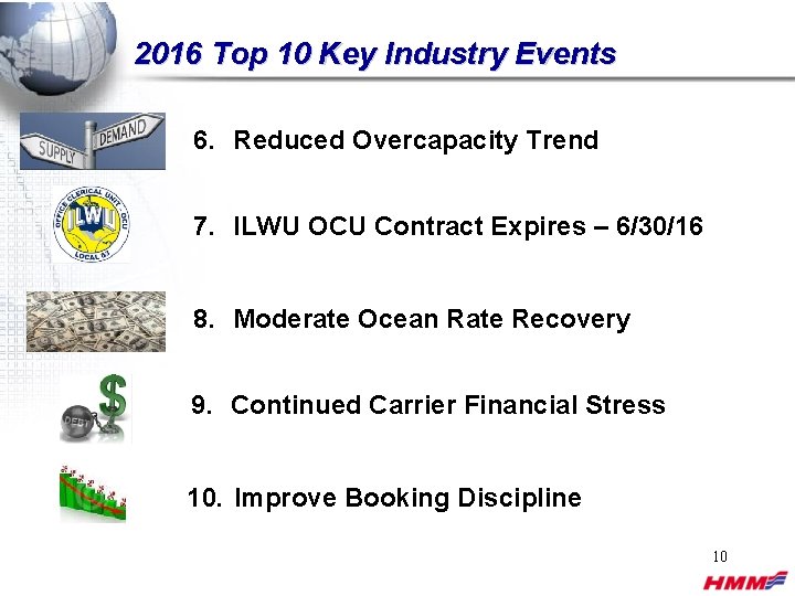 2016 Top 10 Key Industry Events 6. Reduced Overcapacity Trend 7. ILWU OCU Contract