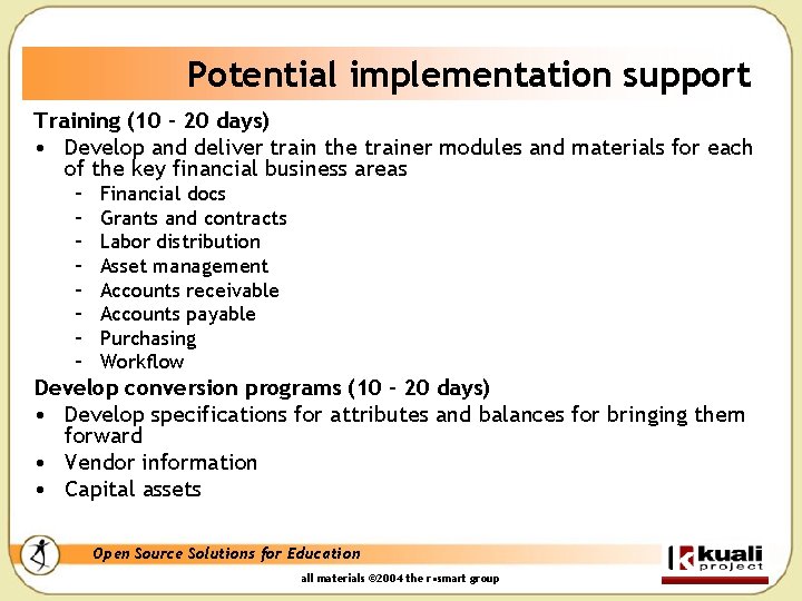 Potential implementation support Training (10 – 20 days) • Develop and deliver train the