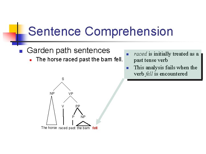 Sentence Comprehension n Garden path sentences n The horse raced past the barn fell.