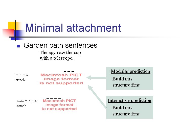 Minimal attachment n Garden path sentences The spy saw the cop with a telescope.