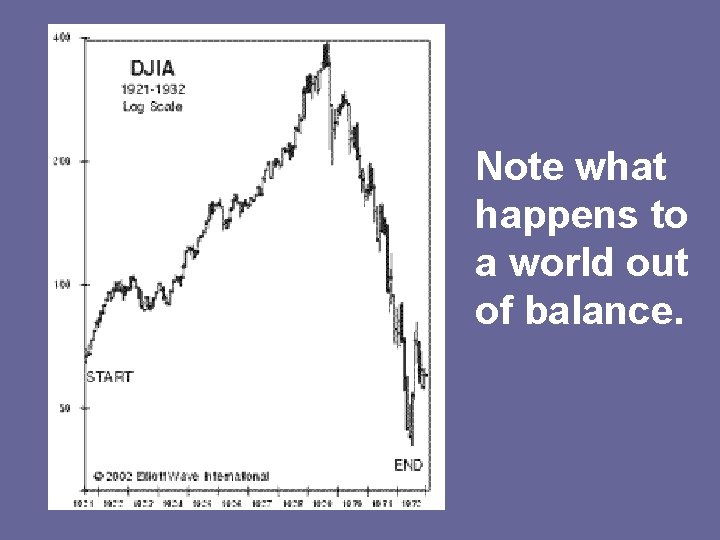 Note what happens to a world out of balance. 