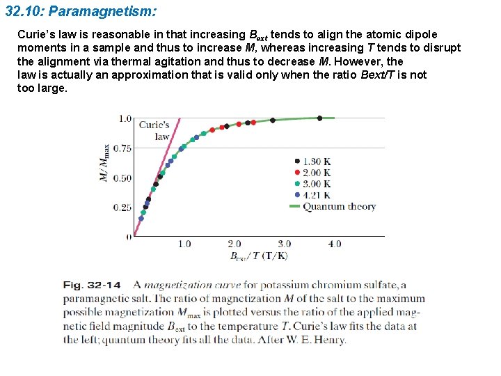 32. 10: Paramagnetism: Curie’s law is reasonable in that increasing Bext tends to align