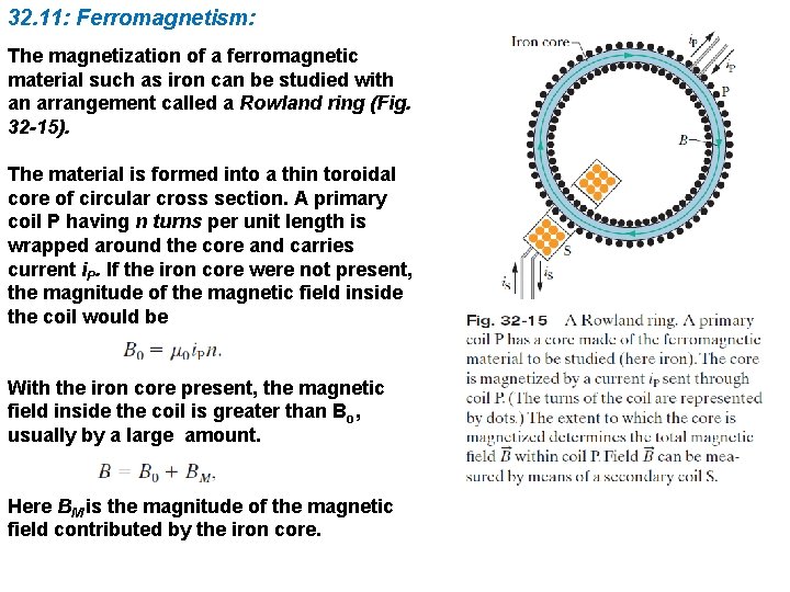 32. 11: Ferromagnetism: The magnetization of a ferromagnetic material such as iron can be