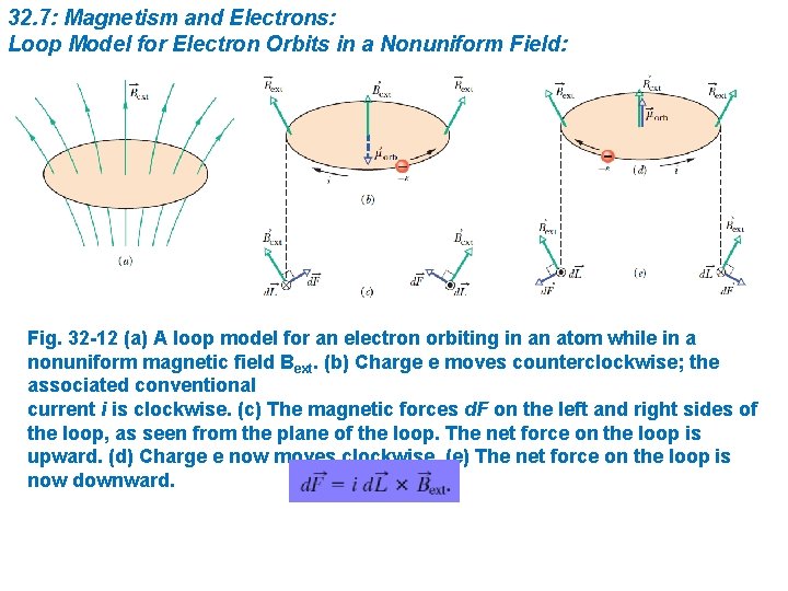 32. 7: Magnetism and Electrons: Loop Model for Electron Orbits in a Nonuniform Field: