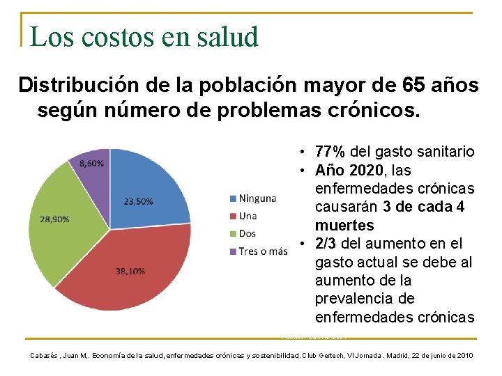 Los costos en salud Distribución de la población mayor de 65 años según número