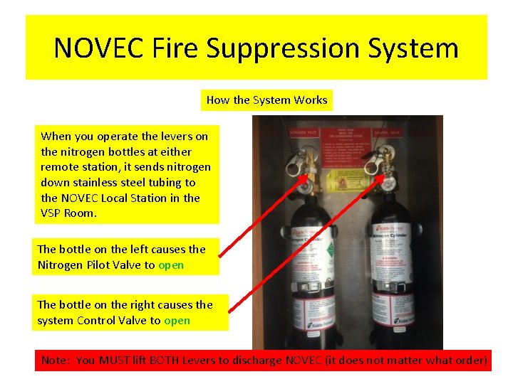 NOVEC Fire Suppression System How the System Works When you operate the levers on