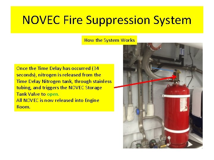 NOVEC Fire Suppression System How the System Works Once the Time Delay has occurred