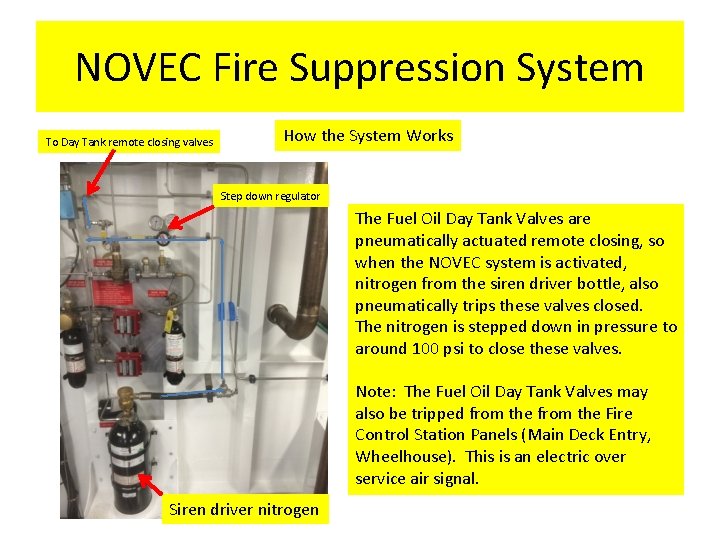 NOVEC Fire Suppression System To Day Tank remote closing valves How the System Works