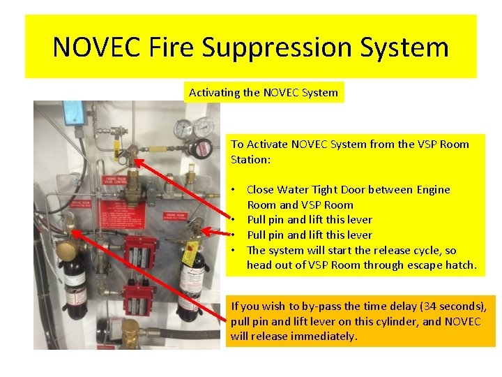 NOVEC Fire Suppression System Activating the NOVEC System To Activate NOVEC System from the