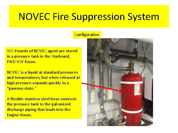 NOVEC Fire Suppression System Configuration 900 Pounds of NOVEC agent are stored in a