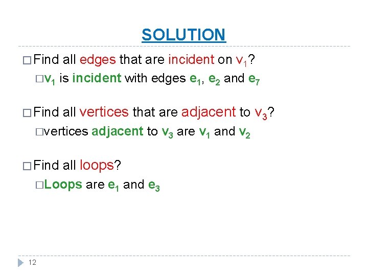 SOLUTION � Find all edges that are incident on v 1? �v 1 is