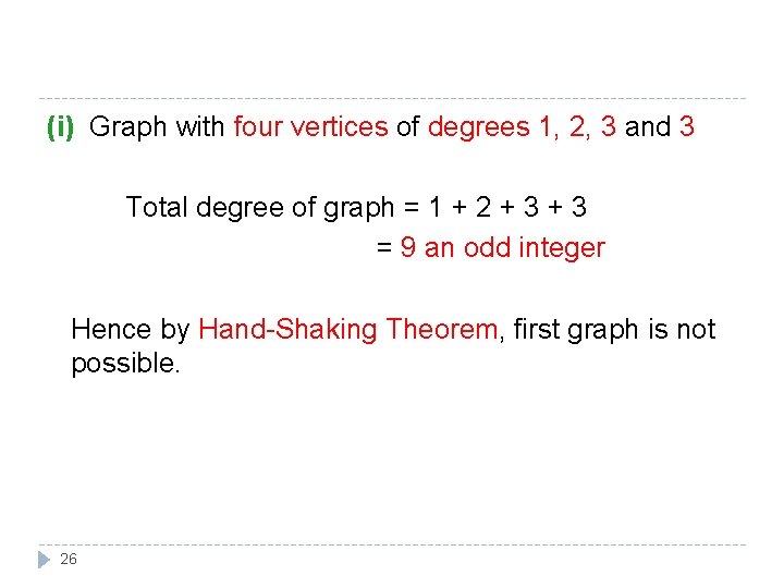 (i) Graph with four vertices of degrees 1, 2, 3 and 3 Total degree