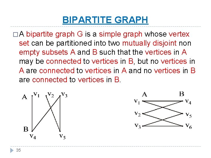 BIPARTITE GRAPH �A bipartite graph G is a simple graph whose vertex set can