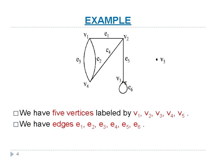 EXAMPLE � We have five vertices labeled by v 1, v 2, v 3,