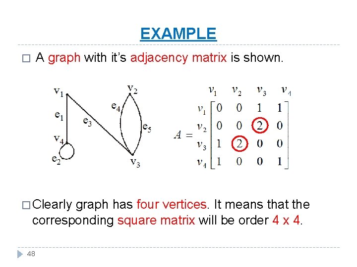 EXAMPLE A graph with it’s adjacency matrix is shown. � � Clearly graph has