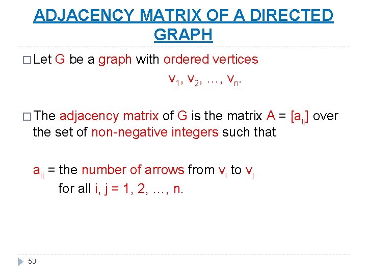 ADJACENCY MATRIX OF A DIRECTED GRAPH � Let G be a graph with ordered