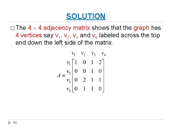 SOLUTION 4 4 adjacency matrix shows that the graph has 4 vertices say v