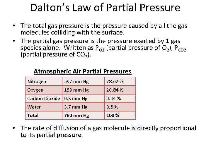 Dalton’s Law of Partial Pressure • The total gas pressure is the pressure caused