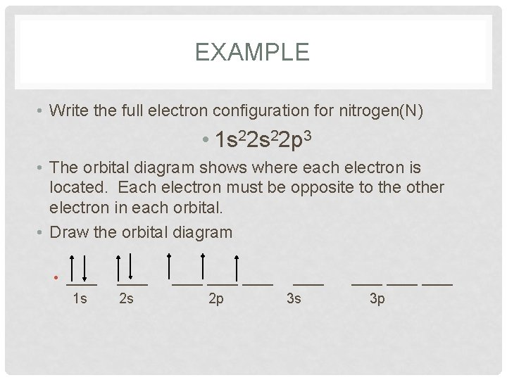 EXAMPLE • Write the full electron configuration for nitrogen(N) • 1 s 22 p
