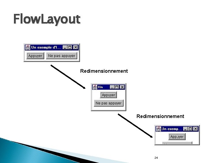 Flow. Layout Redimensionnement 24 