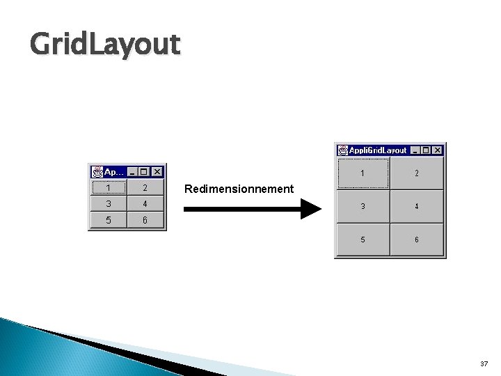 Grid. Layout Redimensionnement 37 