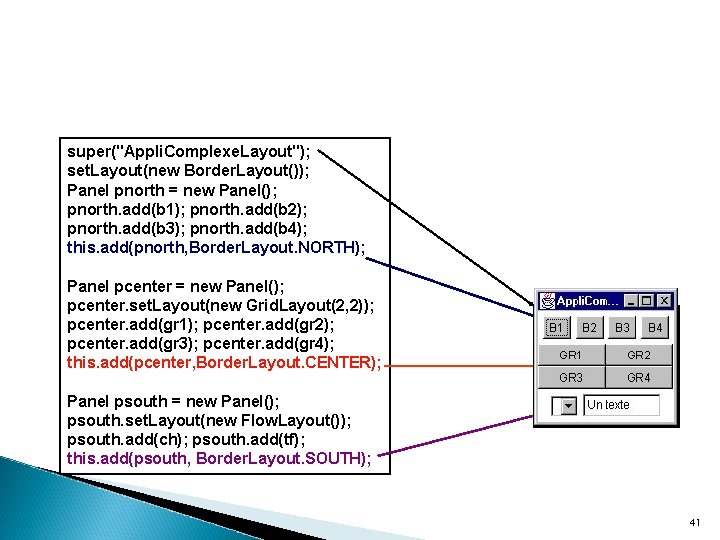 super("Appli. Complexe. Layout"); set. Layout(new Border. Layout()); Panel pnorth = new Panel(); pnorth. add(b