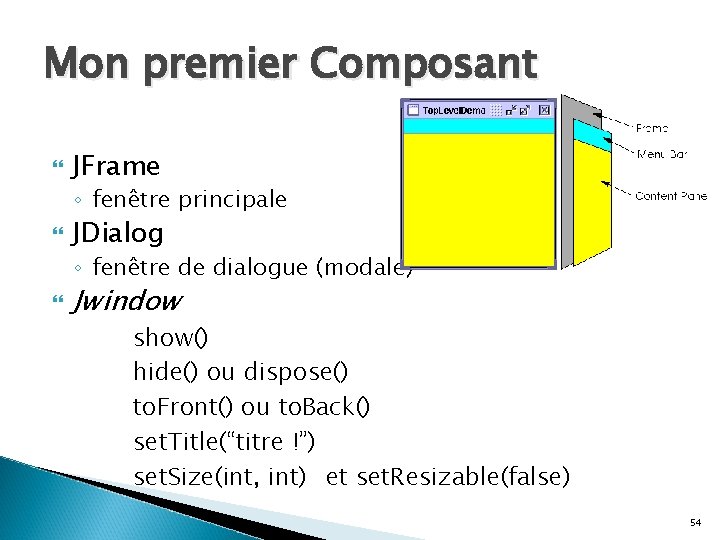 Mon premier Composant JFrame ◦ fenêtre principale JDialog ◦ fenêtre de dialogue (modale) Jwindow