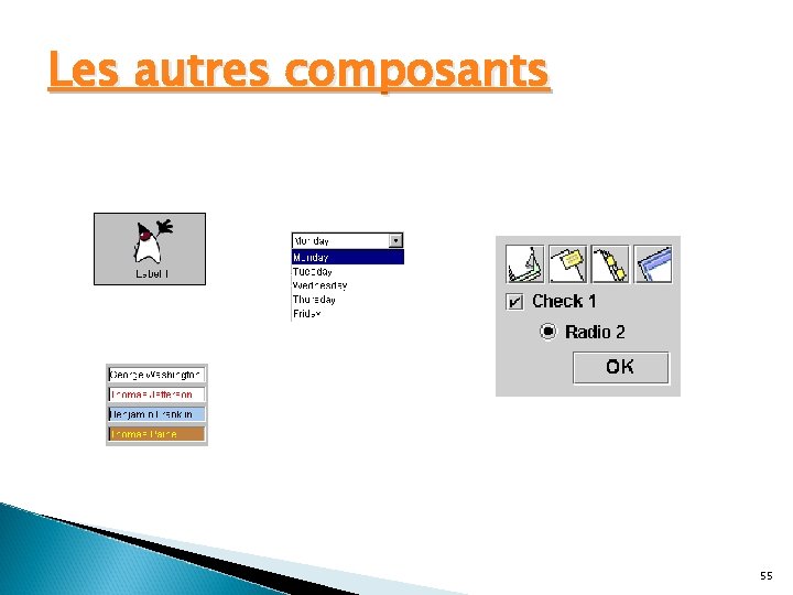 Les autres composants 55 