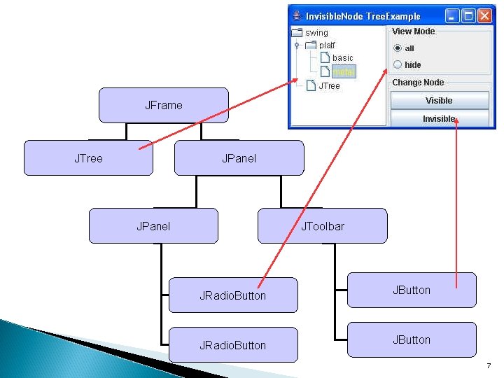 JFrame JTree JPanel JToolbar JRadio. Button JButton 7 