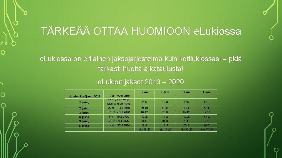 TÄRKEÄÄ OTTAA HUOMIOON e. Lukiossa on erilainen jaksojärjestelmä kuin kotilukiossasi – pidä tarkasti huolta