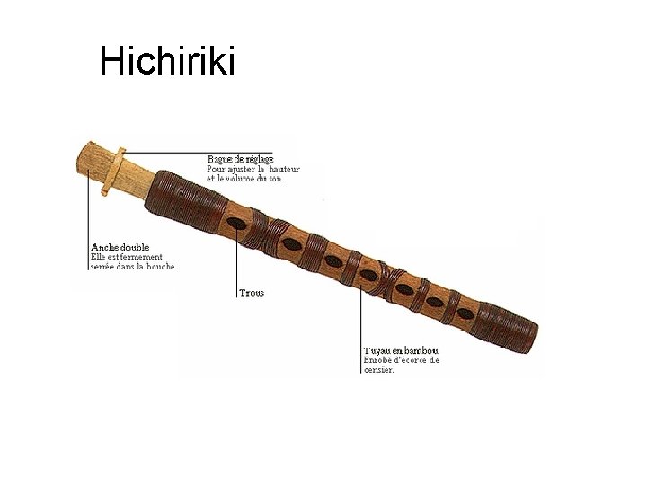 Hichiriki 