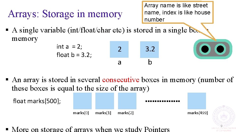 Arrays: Storage in memory Array name is like street name, index is like house