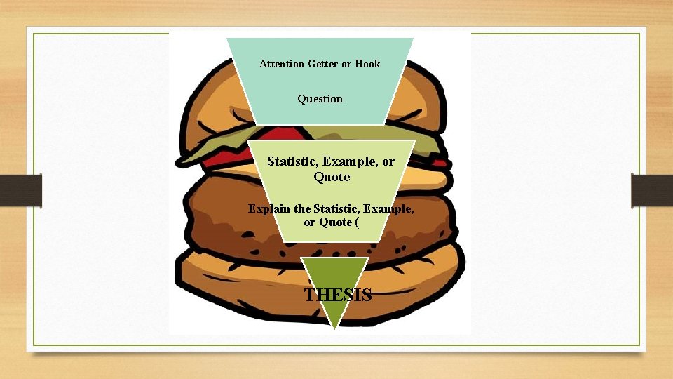 Attention Getter or Hook Question Statistic, Example, or Quote Explain the Statistic, Example, or
