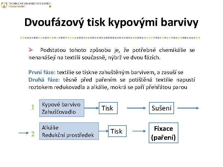 Dvoufázový tisk kypovými barvivy Ø Podstatou tohoto způsobu je, že potřebné chemikálie se nenanášejí