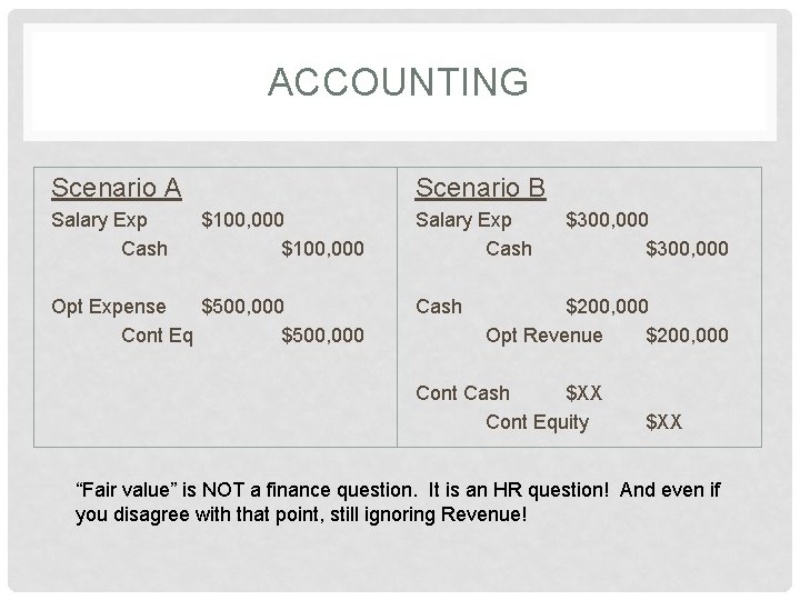 ACCOUNTING Scenario A Salary Exp Cash Scenario B $100, 000 Opt Expense $500, 000