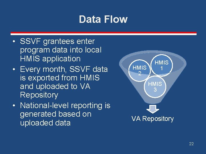 Data Flow • SSVF grantees enter program data into local HMIS application • Every