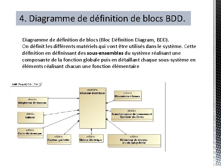 4. Diagramme de définition de blocs BDD. Diagramme de définition de blocs (Bloc Définition