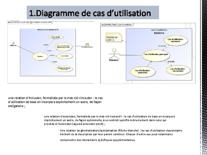 une relation d’inclusion, formalisée par le mot-clé «include» : le cas d’utilisation de base