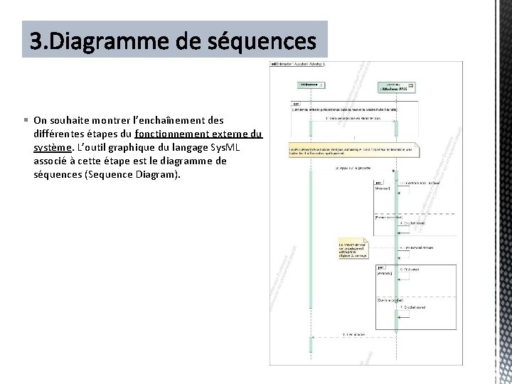 § On souhaite montrer l’enchaînement des différentes étapes du fonctionnement externe du système. L’outil