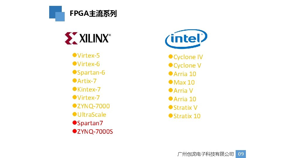 FPGA主流系列 l. Virtex-5 l. Virtex-6 l. Spartan-6 l. Artix-7 l. Kintex-7 l. Virtex-7 l.