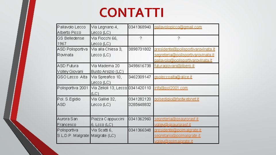 CONTATTI Pallavolo Lecco Alberto Picco GS Belledense 1967 ASD Polisportiva Rovinata Via Legnano 4,