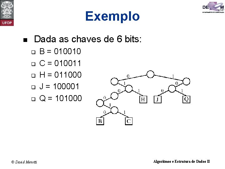 Exemplo n Dada as chaves de 6 bits: q q q © David Menotti