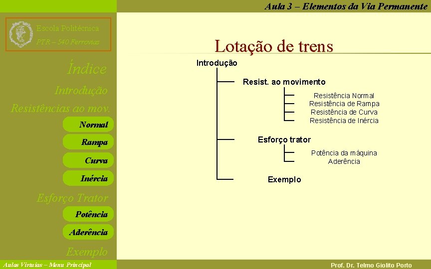 Aula 3 – Elementos Via Permanente Aula 5 da – Lotação de trens Escola