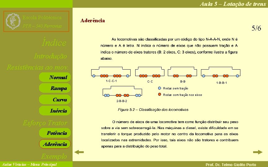 Aula 5 – Lotação de trens Escola Politécnica Aderência PTR – 540 Ferrovias 5/6