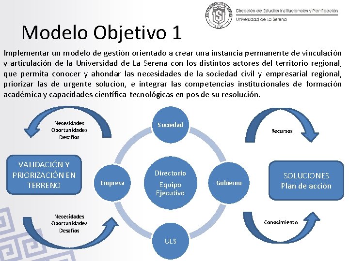 Modelo Objetivo 1 Implementar un modelo de gestión orientado a crear una instancia permanente